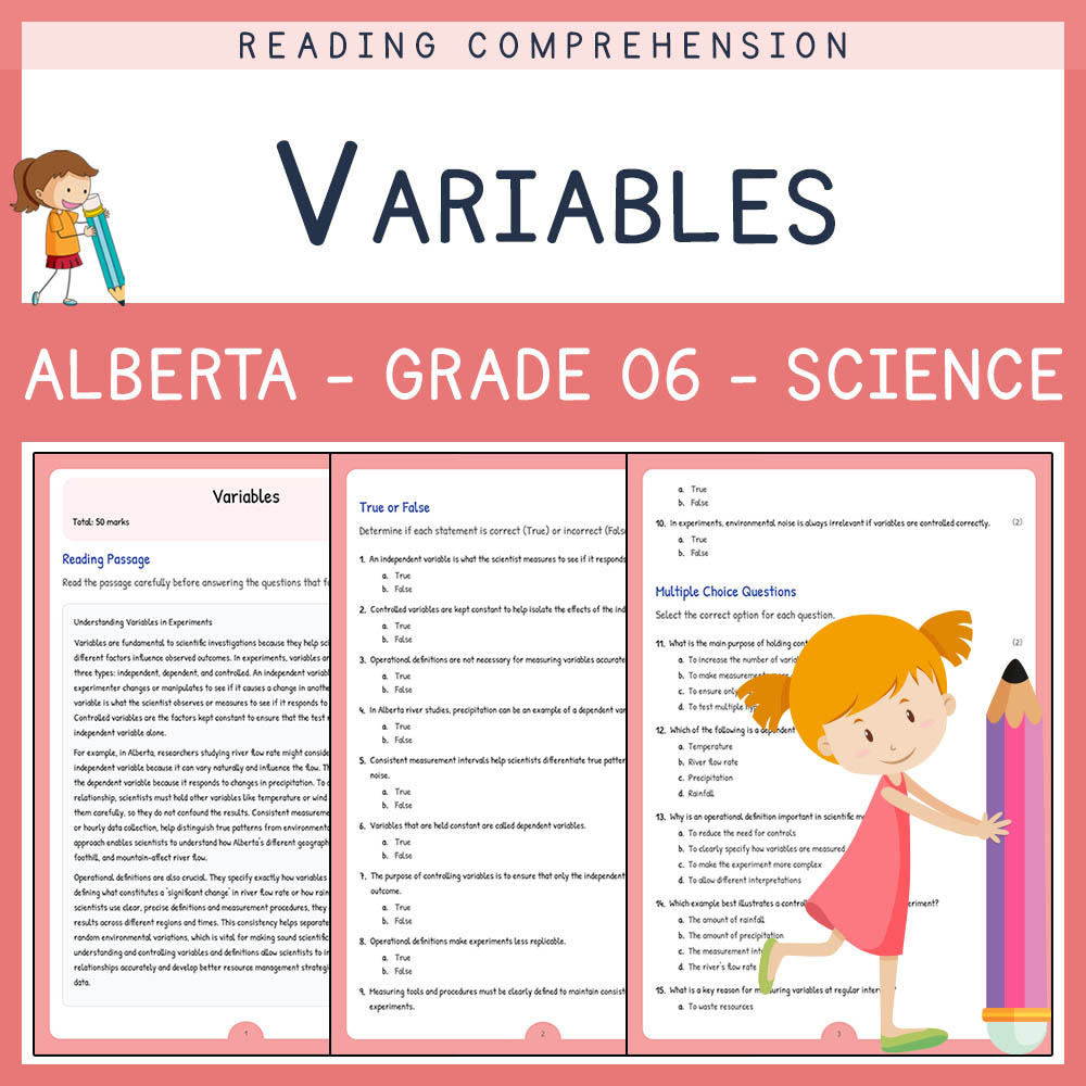 Grade 6 Science worksheet elena worksheet — Grade 6 Science | Variables Worksheet Elena | Alberta — page 1