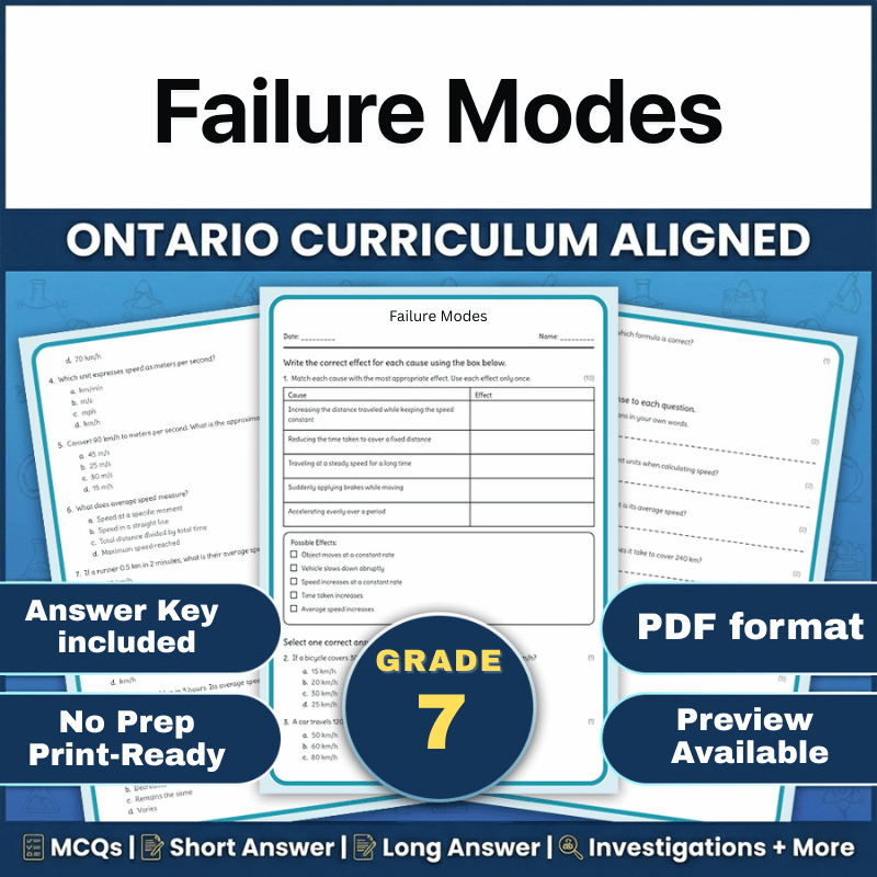 Grade 7 Science – Failure Modes in Structural Engineering Worksheet (PDF)