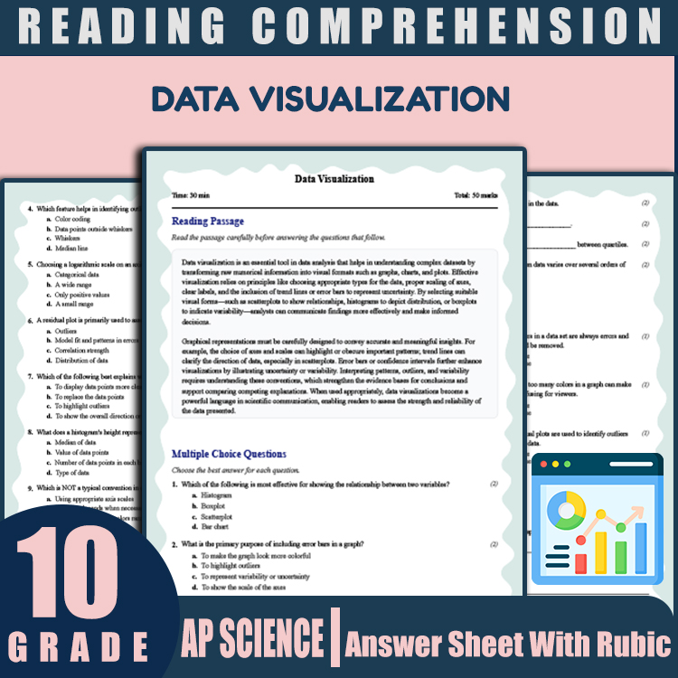 Grade 10 Science reading worksheets worksheet — Grade 10 Science | Data Visualization Reading Worksheet (PDF + Rubric) — p…