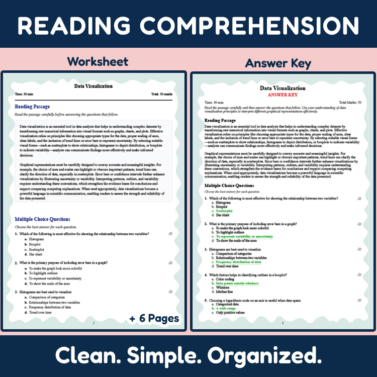 Grade 10 Science reading worksheets worksheet — Grade 10 Science | Data Visualization Reading Worksheet (PDF + Rubric) — p…
