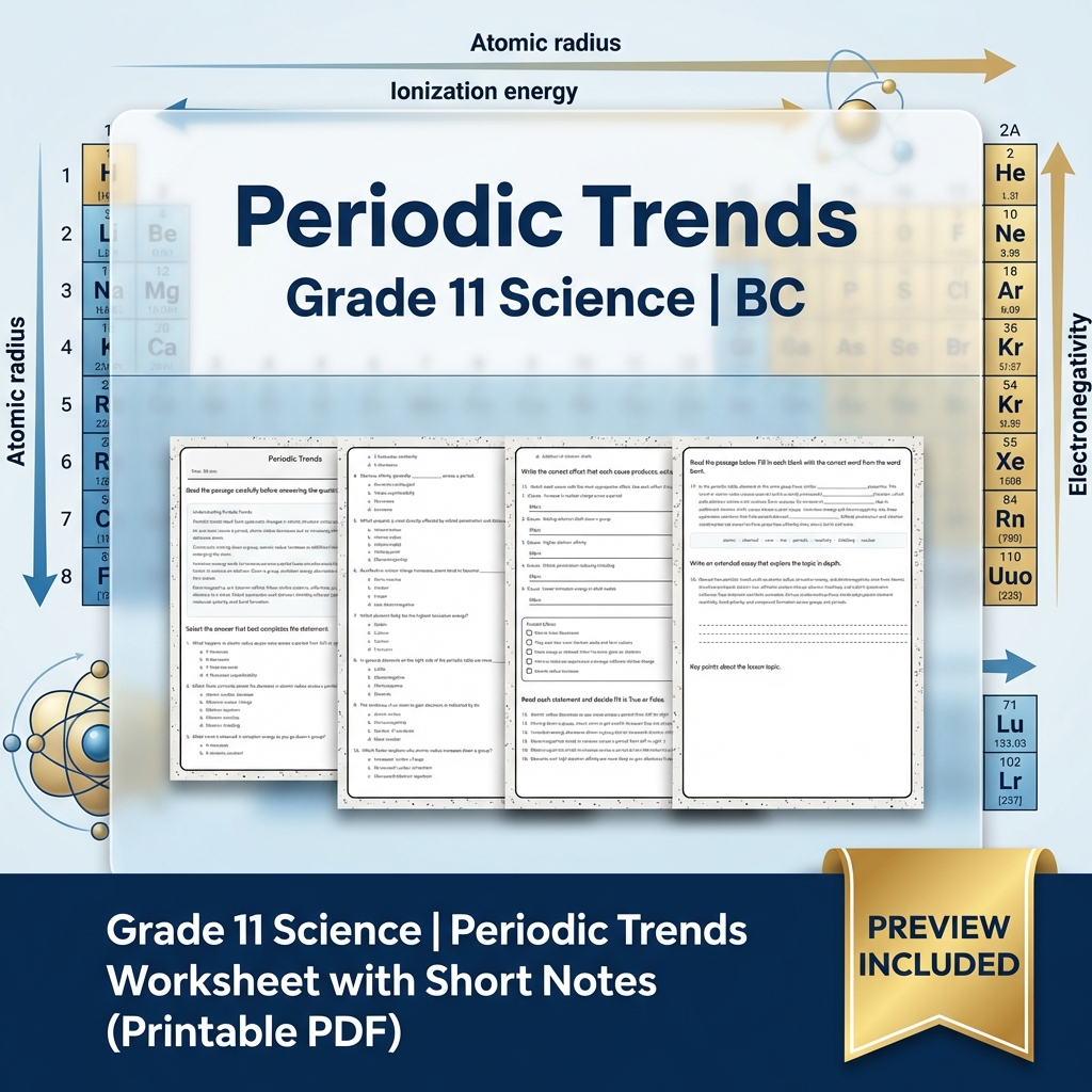Grade 11 Science Worksheet Bundle | BC Framework | Reaction & Atomic Theory — included worksheet 13