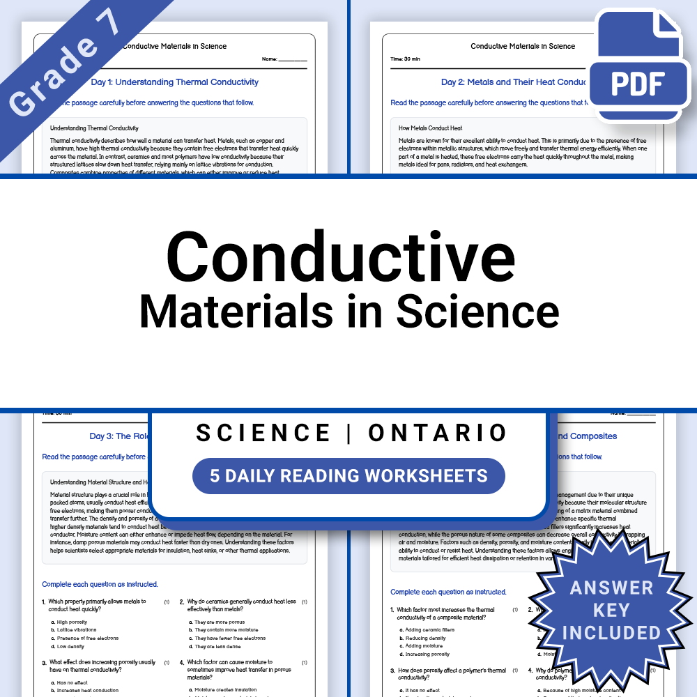 Grade 7 Science Lesson Group: Ontario Curriculum | Thermal & Heat Transfer — included worksheet 8