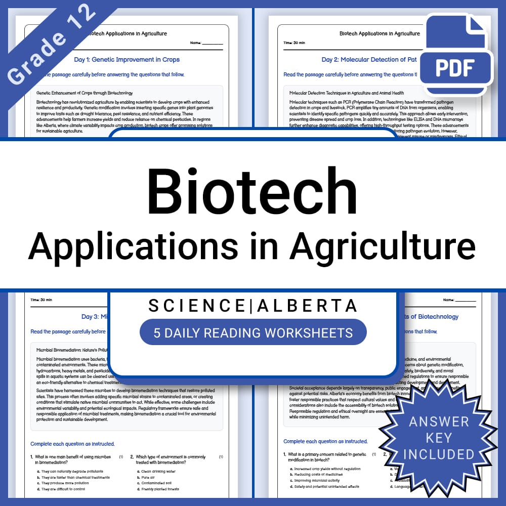 Grade 12 Science Full Year Bundle | Physics, Waves, Circuits — included worksheet 43