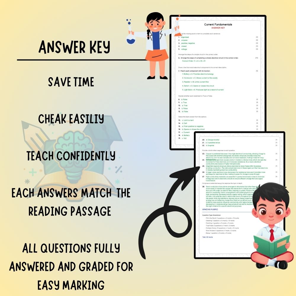 Grade 6 Science worksheet worksheet — 6th Grade Science | Current Fundamentals Worksheet (PDF ) — page 3
