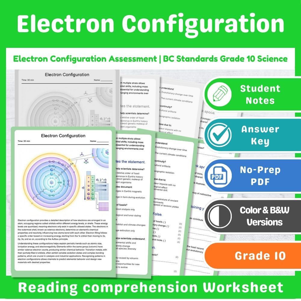 Grade 10 Science Assessment Bundle – Chemical Reactions & Atomic Structure — included worksheet 10