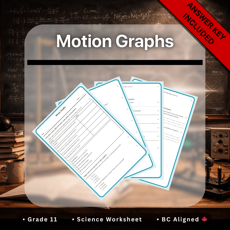 Grade 11 Science | Motion Graphs Worksheet + Answer Key – BC Standards (PDF)