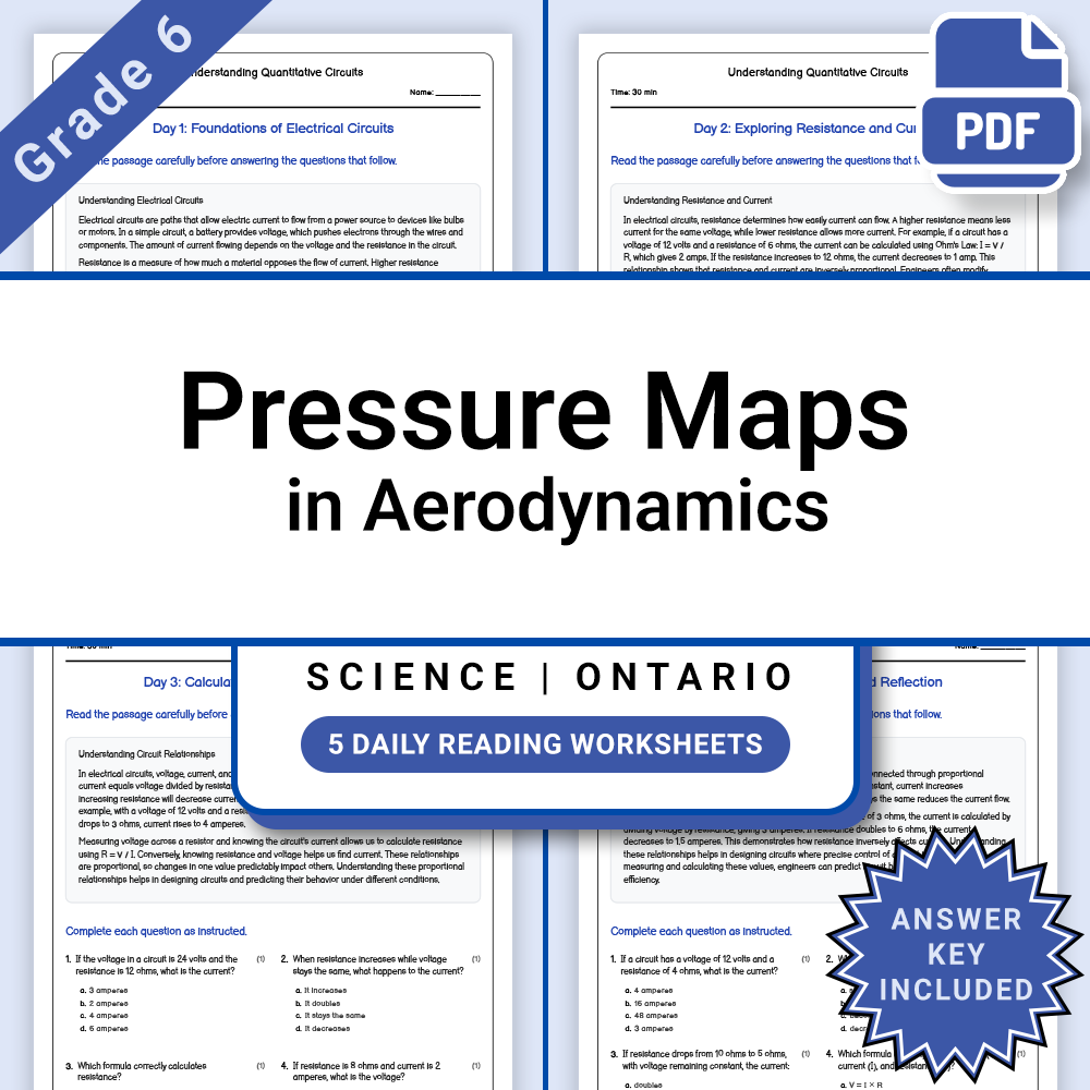 Grade 6 Science Flight Lesson Bundle | Ontario Framework — included worksheet 9