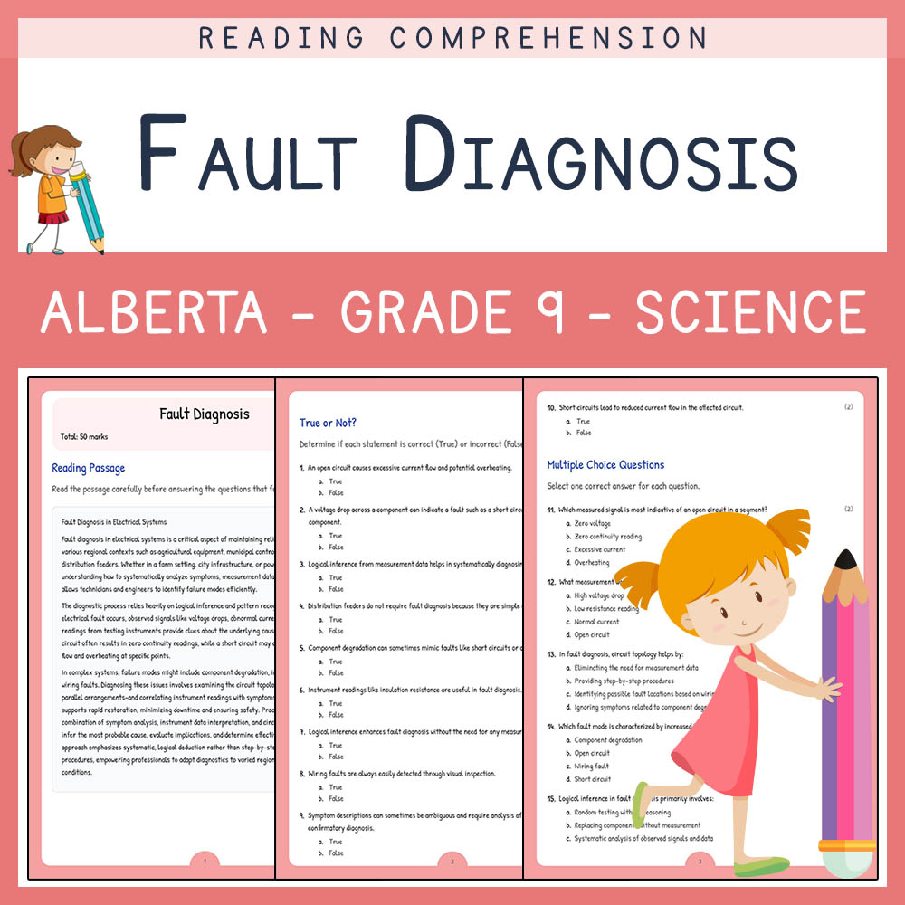 Grade 9 Science worksheet elena worksheet — Grade 9 Science | Fault Diagnosis Worksheet | Alberta  Alignment — page 1
