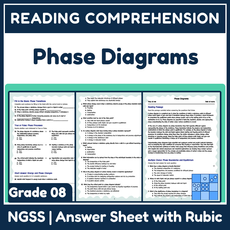 Grade 8 Science reading worksheets worksheet — Grade 8 Science | Phase Diagrams Reading Worksheets ( Answer Key) — page 1
