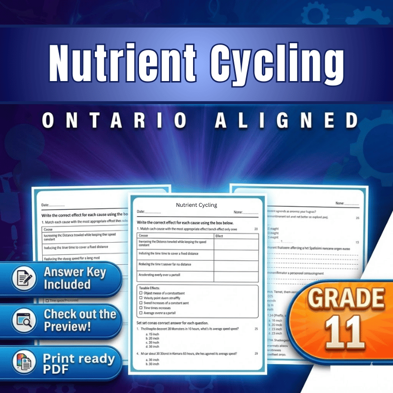 Grade 11 Science – Nutrient Cycling Worksheet (Ontario) PDF