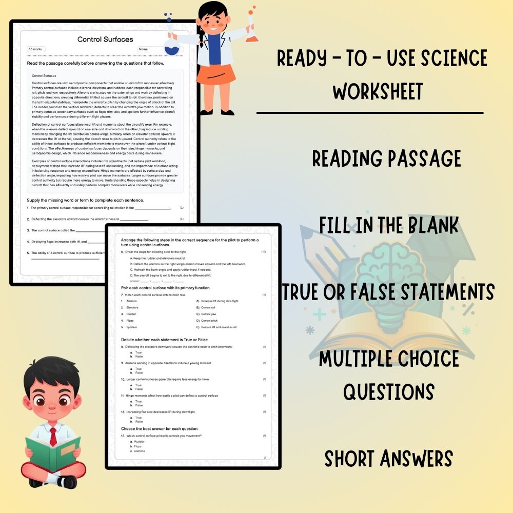 Grade 6 Science worksheet worksheet — 6th Grade Science | Control Surfaces Worksheet (PDF ) – Ontario Standards — page 2
