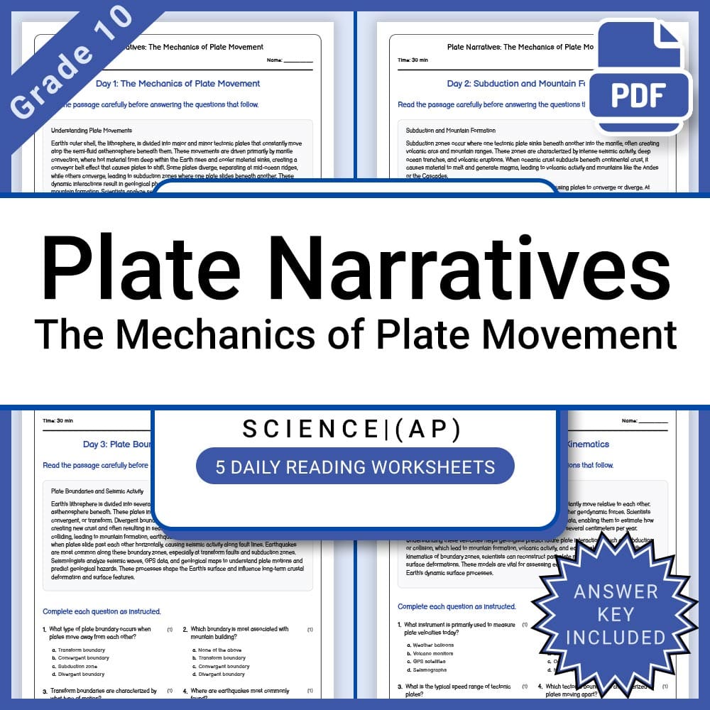 Grade 10 Science Lesson Bundle | AP Earth & Environmental Topics — included worksheet 6