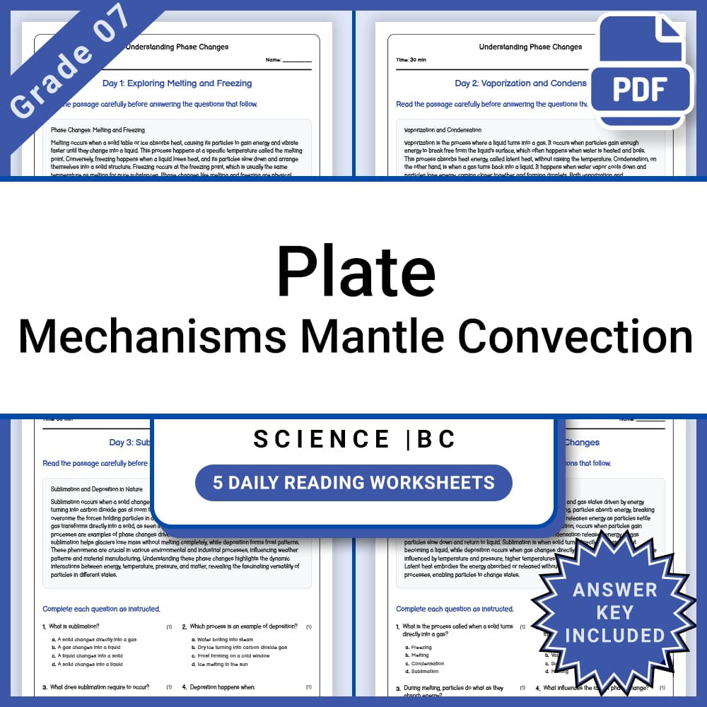 Grade 7 Science Lesson Group: Earth Processes & Landforms Bundle — included worksheet 14
