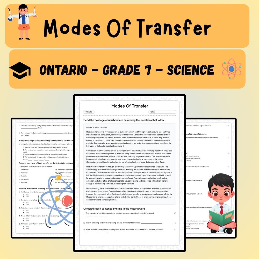 Grade 7 Science worksheet worksheet — Grade 7 Science | Modes Of Transfer Worksheet (PDF) – Ontario Standards — page 1