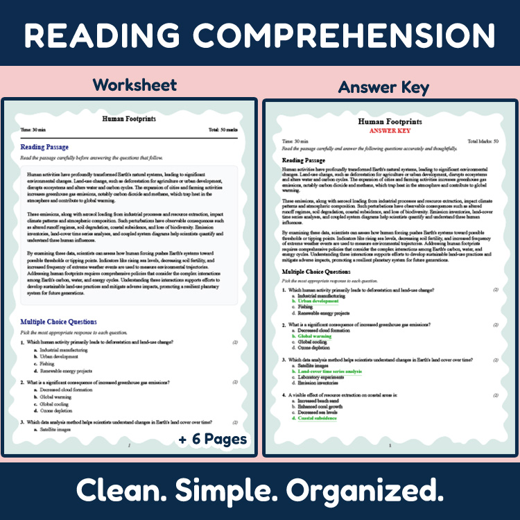 Grade 10 Science reading worksheets worksheet — 10th Grade Science | Human Footprints Reading Worksheet (PDF & Answer Key)…