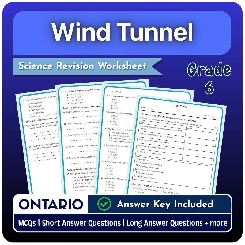6th Grade Science | Wind Tunnel Worksheet (Ontario Standards) (PDF)