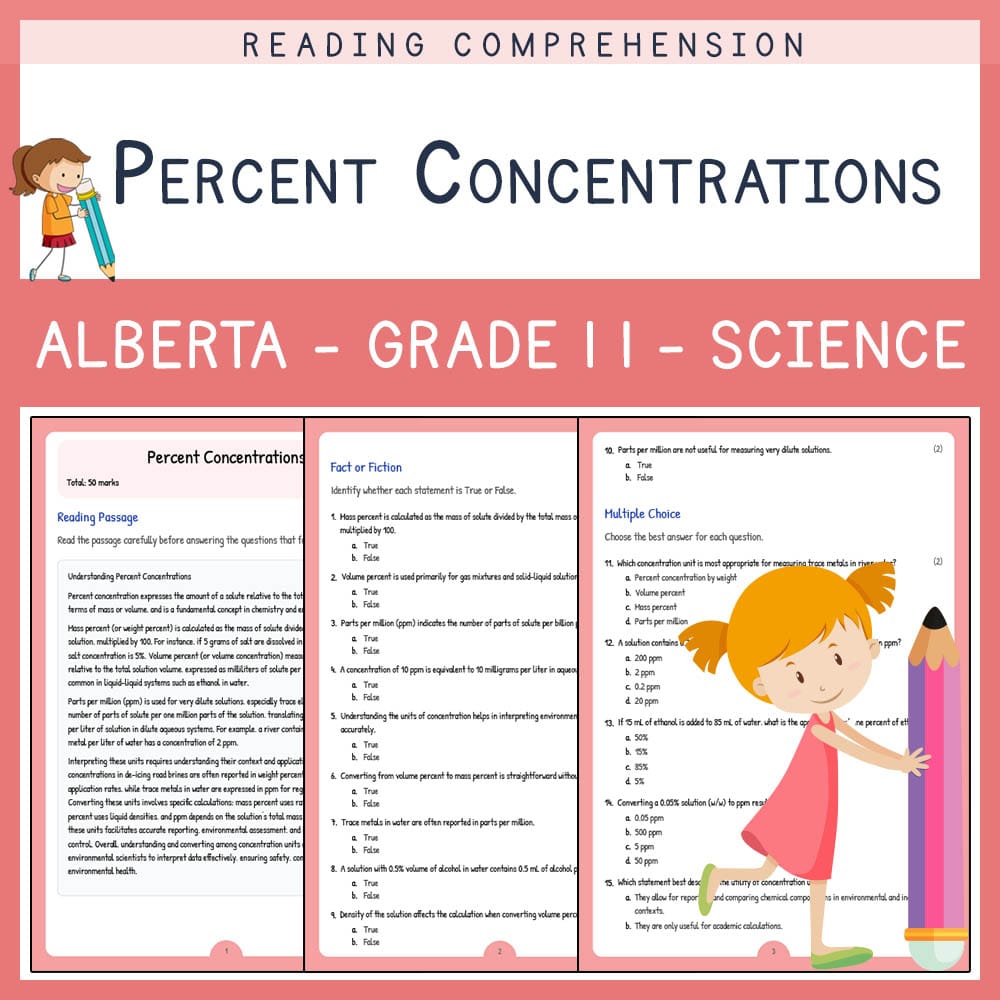Grade 11 Science worksheet elena worksheet — Grade 11 Science | Percent Concentrations Worksheet | Alberta Science — page 1