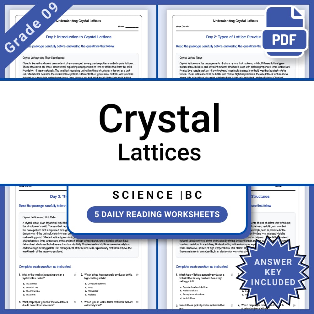 Grade 9 Science Lesson Group BC Framework | Chemistry, Physics, and More — included worksheet 10