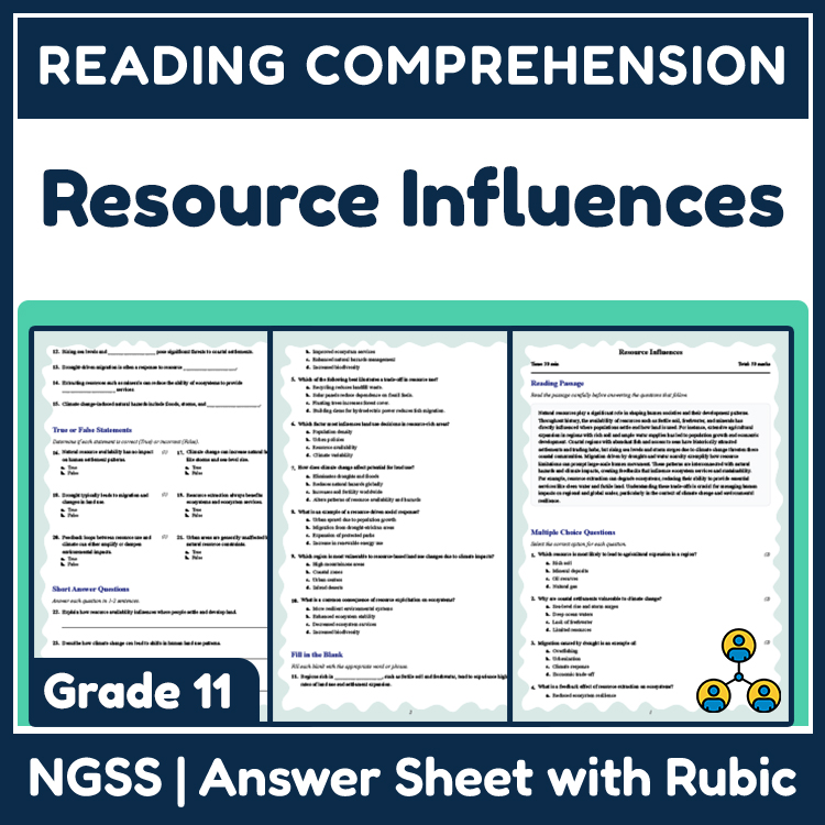 Grade 11 Science reading worksheets worksheet — Grade 11 Science | Resource Influences Reading Worksheet (PDF + Answer Key…