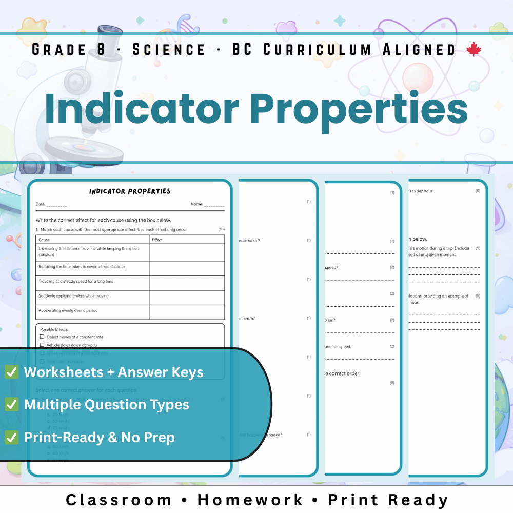 Grade 8 Science – Indicator Properties Worksheet  + Answer Key - BC Standards