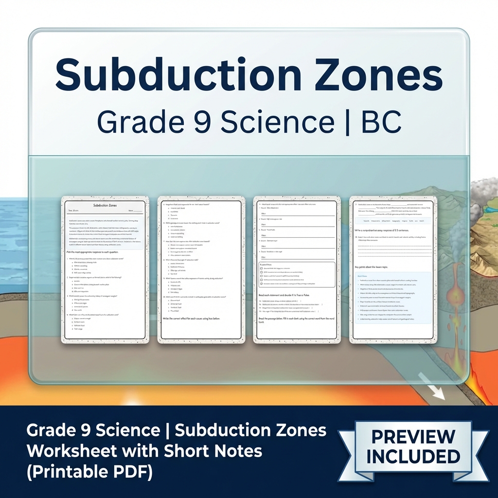 Grade 9 Science | BC Framework Lesson Bundle on Earth Systems & Climate — included worksheet 6