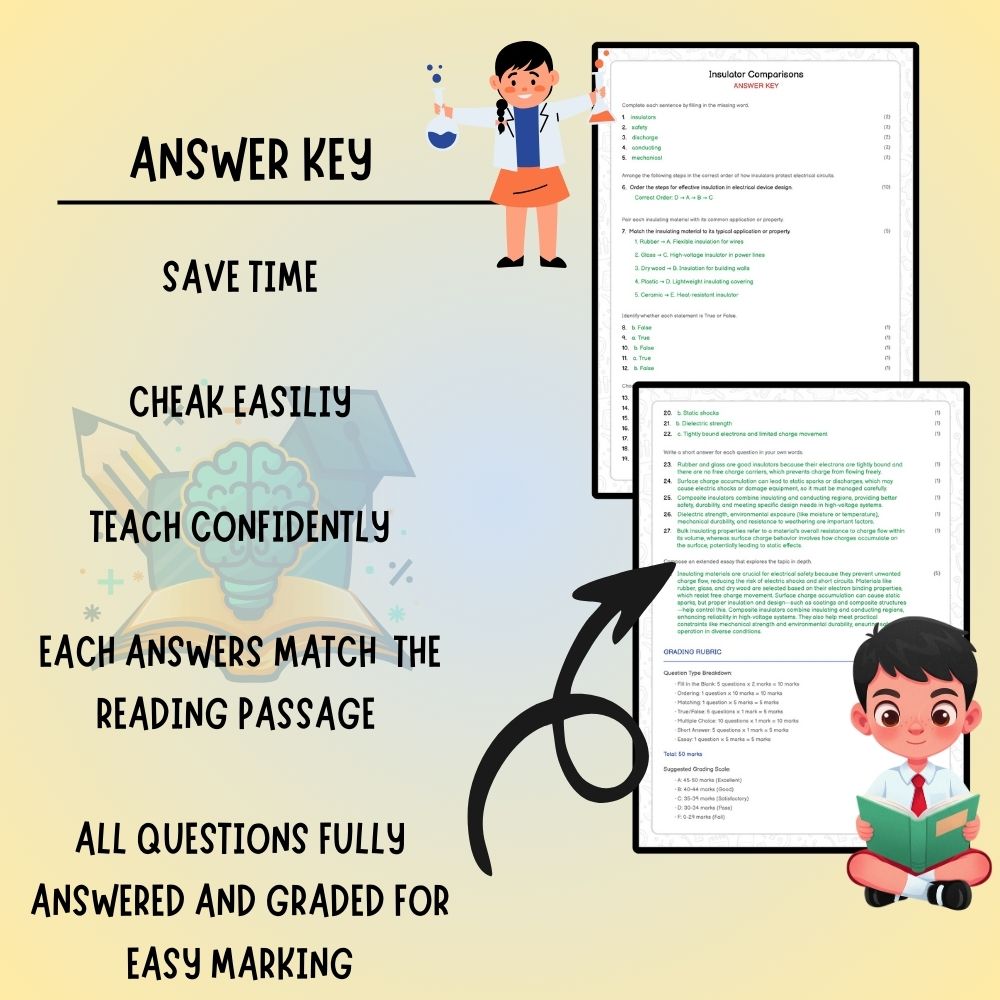 Grade 6 Science worksheet worksheet — Grade 6 Science | Insulator Comparisons Worksheet with Answer Key (PDF ) — page 3