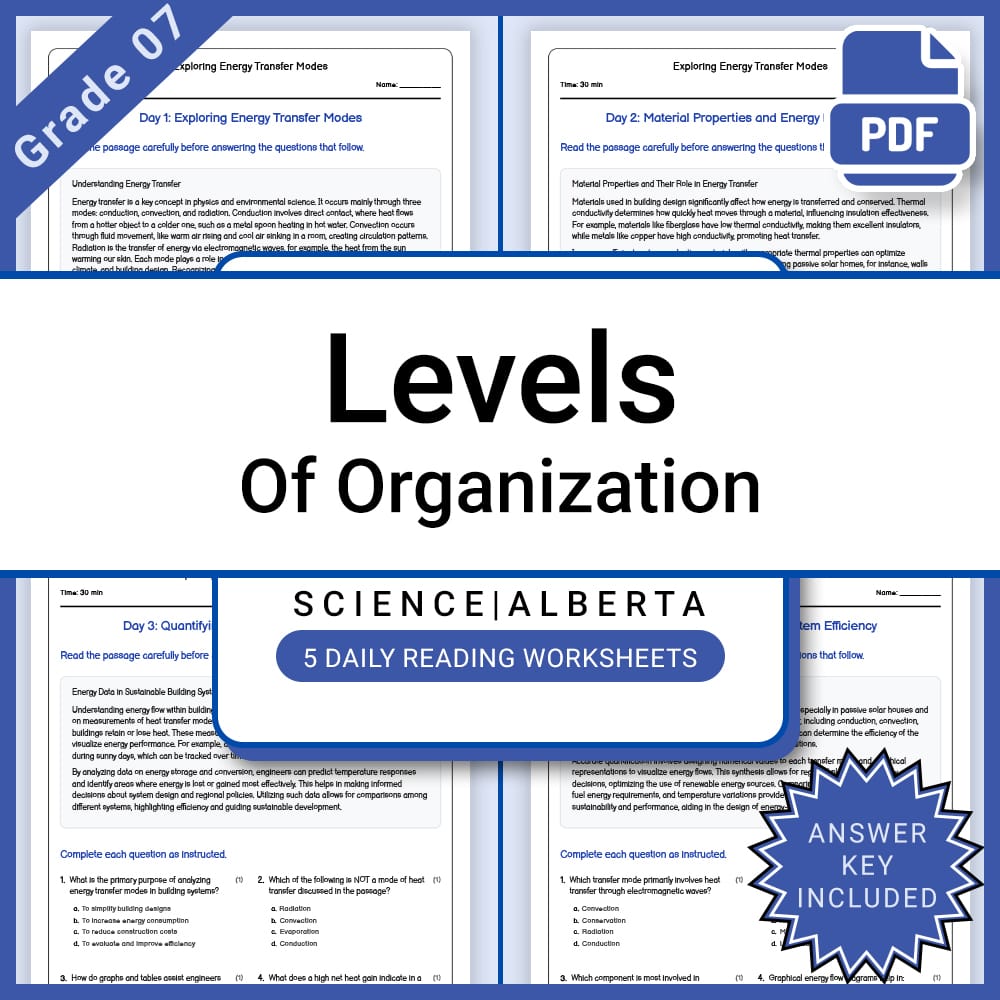 Grade 7 Science Full Year Curriculum Bundle | Structural Engineering & Energy — included worksheet 40