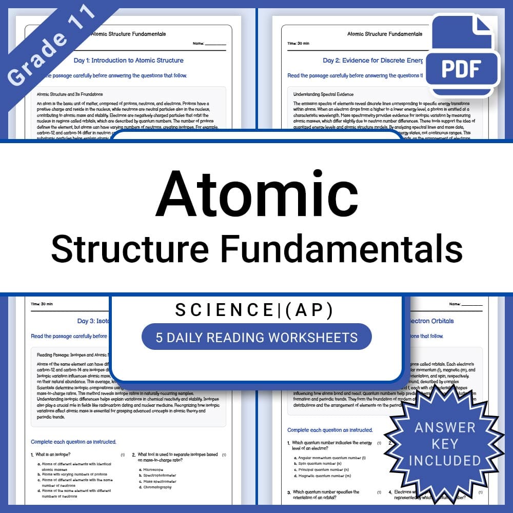 AP Physics Principles Activities & Worksheets | Grade 11 Advanced Placement  — included worksheet 10