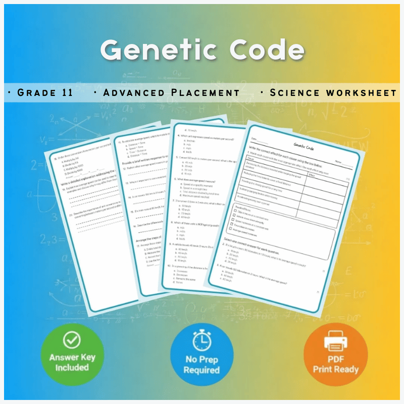 Grade 11 Science science 1 worksheet — Grade 11 Science | Genetic Code Worksheet (AP Standard + Answer Key) (PDF)