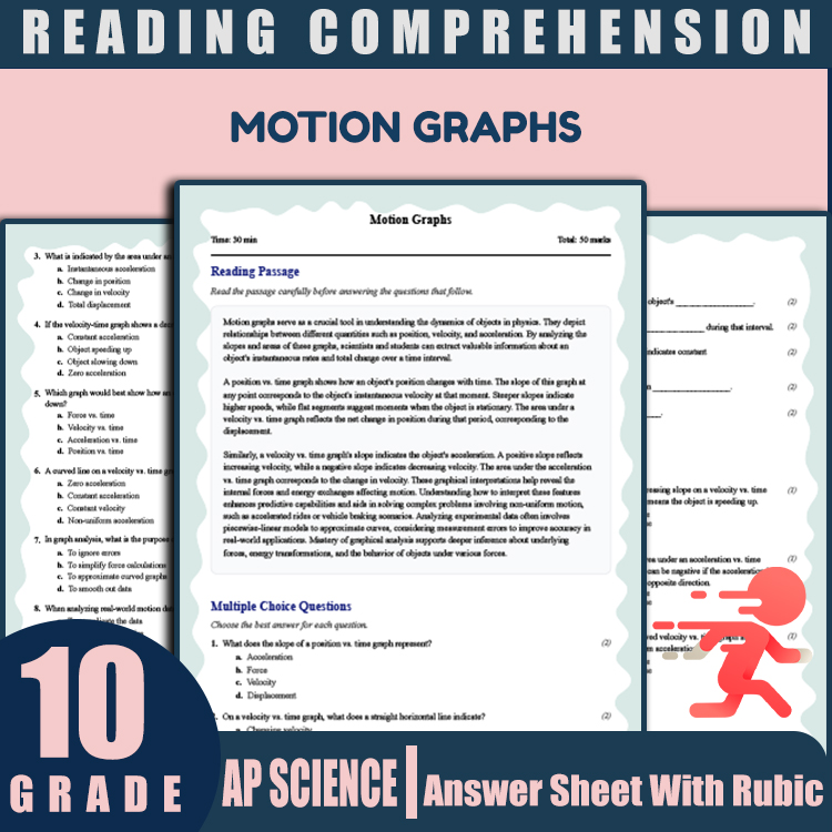 Grade 10 Science reading worksheets worksheet — 10th Grade Science | Motion Graphs Reading Worksheet (PDF & Answer Key) —…