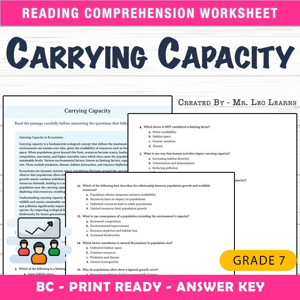 Grade 7 Science worksheet mcq paper worksheet — Grade 7 Science — Carrying Capacity Worksheet MCQ Paper — page 1