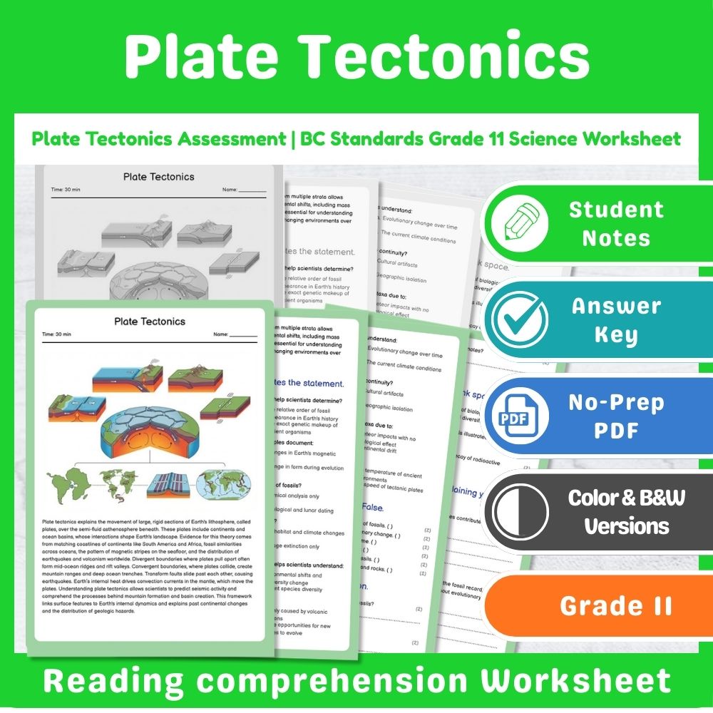 Grade 11 Science Assessment | Plate Tectonics BC Standards Mini Bundle — included worksheet 10