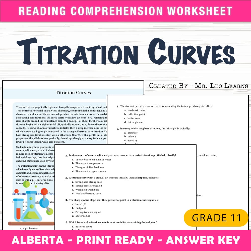 Grade 11 Science worksheet mcq paper worksheet — Grade 11 Science — Titration Curves Worksheet for Mastery — page 1