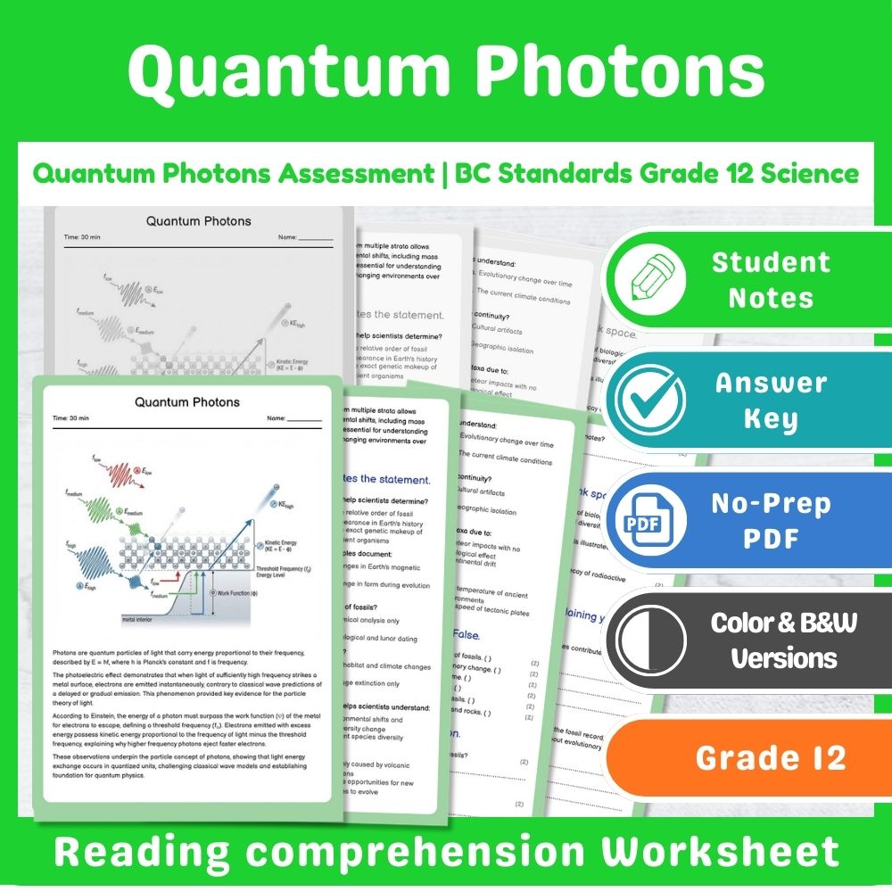 Grade 12 Science Wave & Quantum Assessment Mini Bundle – BC Standards — included worksheet 10
