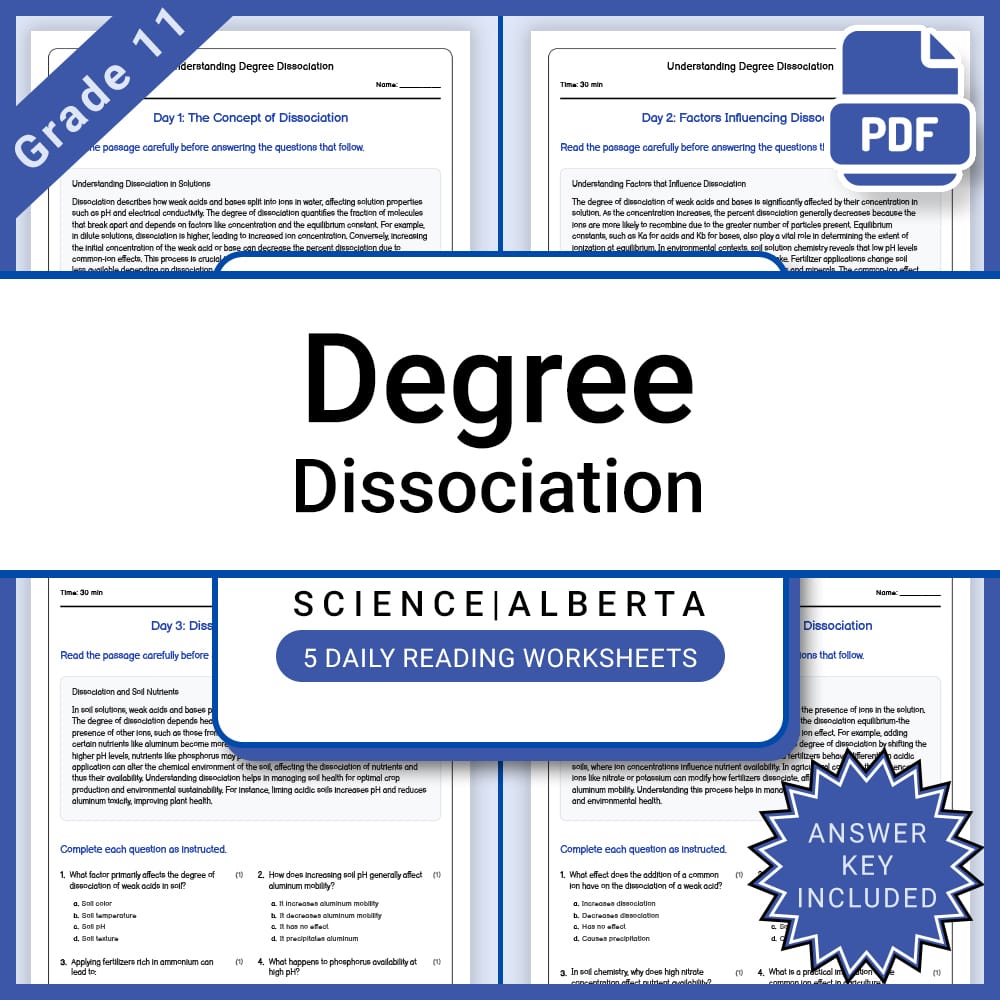 Grade 11 Science Lesson Bundle on Acids, Bases, and Titration | Alberta Framework — included worksheet 11