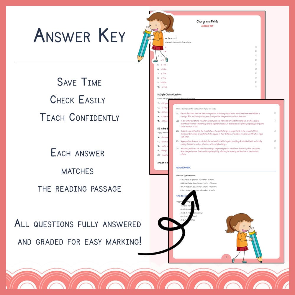 Grade 10 Science worksheet elena worksheet — Grade 10 Science | Charge and Fields Worksheet | Alberta Standards — page 3