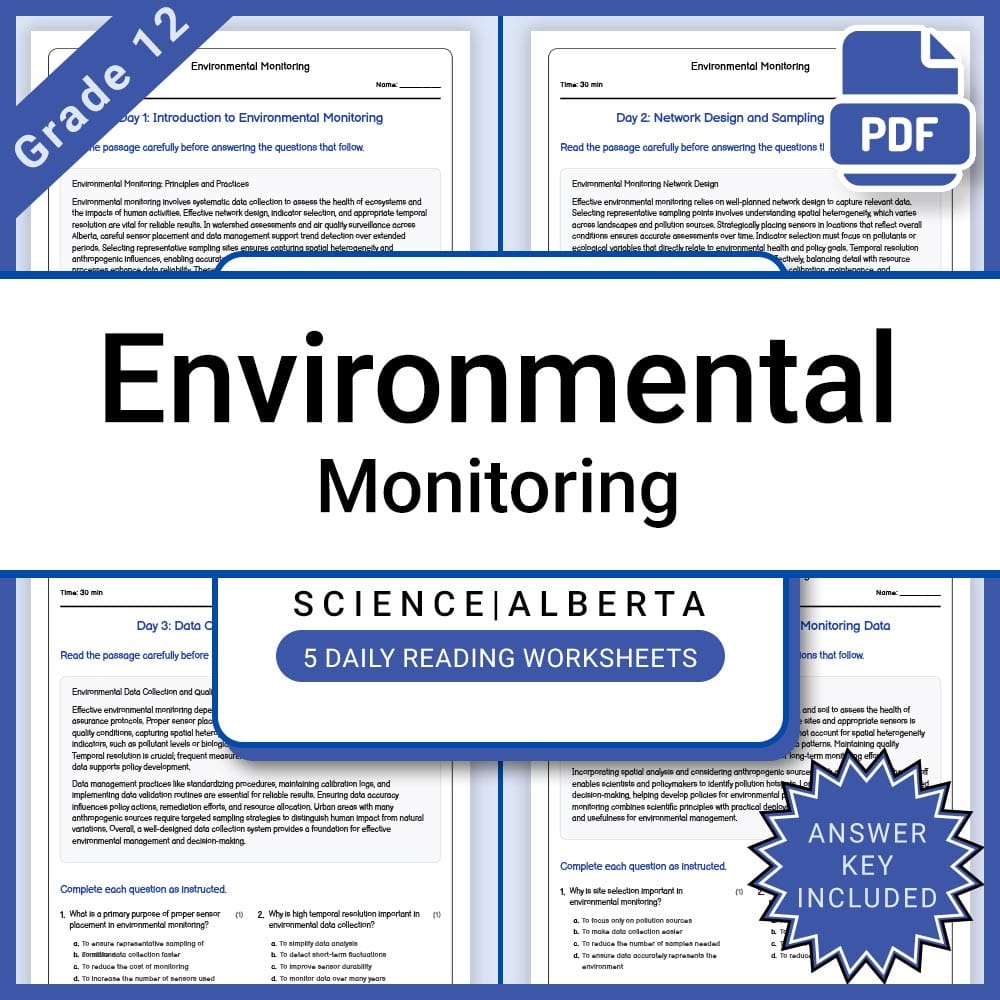 Grade 12 Science Full Year Bundle | Physics, Waves, Circuits — included worksheet 46