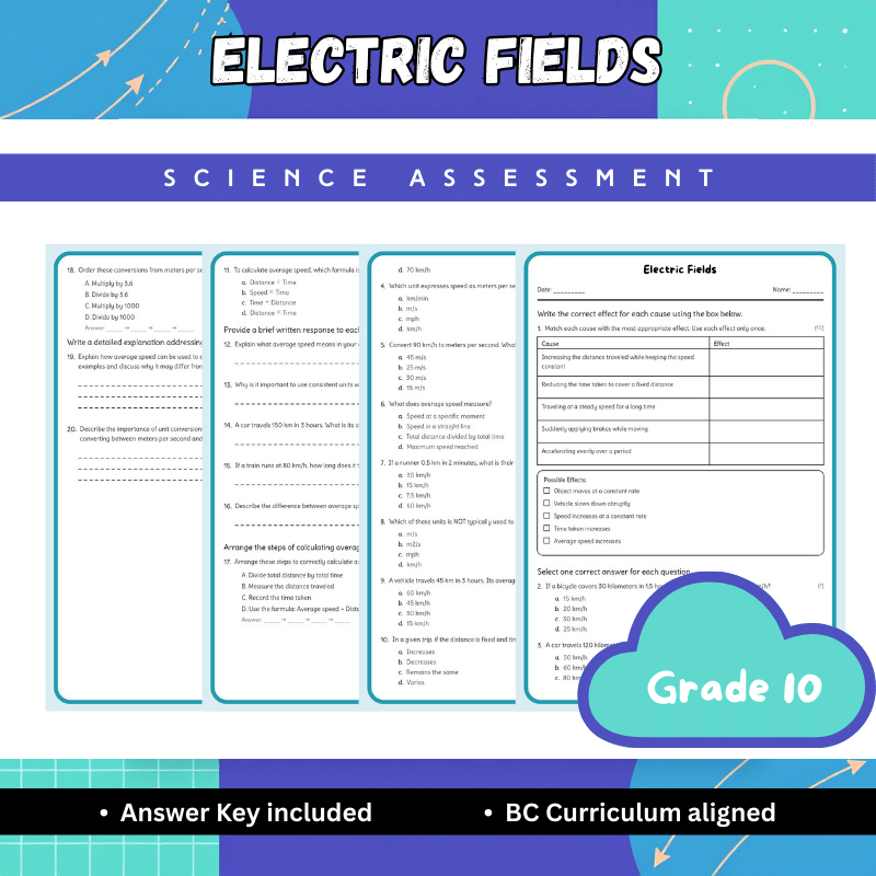 Grade 10 Science science 1 worksheet — Grade 10 Science | Understanding Electric Fields Worksheet (PDF) – BC Standards