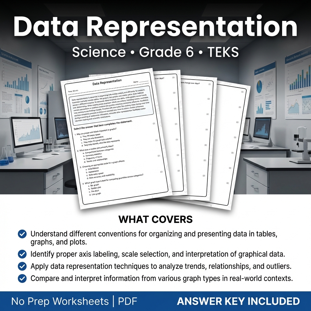 Grade 6 Science Worksheet on Data Representation TEKS aligned