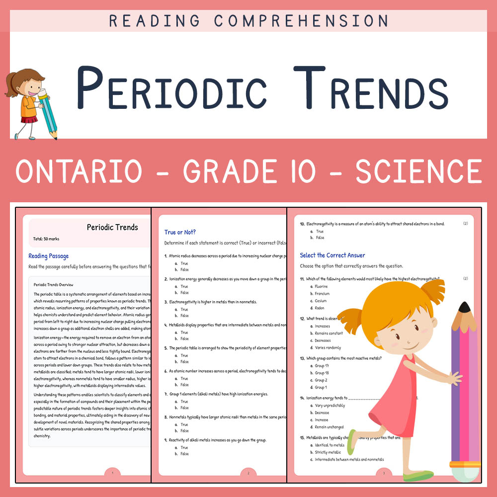 Grade 10 Science worksheet elena worksheet — Grade 10 Science | Periodic Trends Worksheet | Ontario Standard — page 1