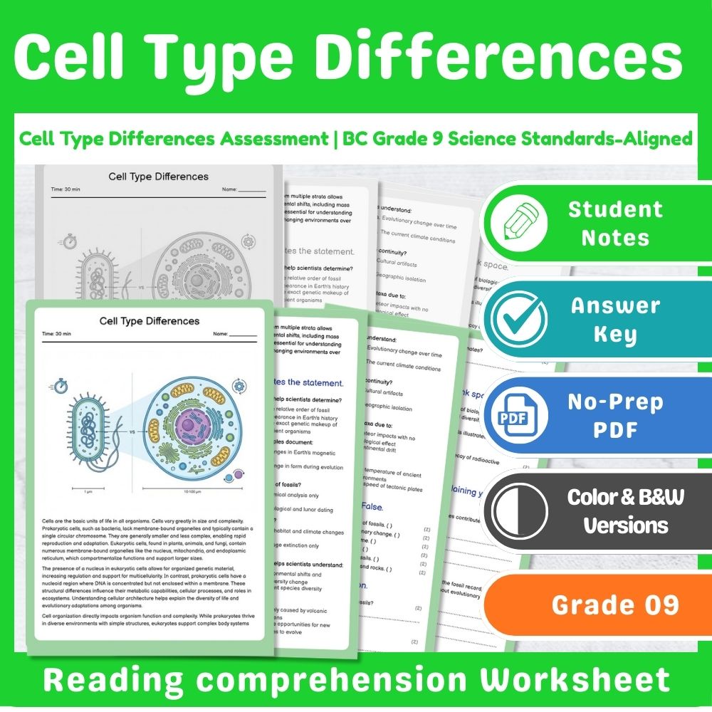 Grade 9 Science | Biological Systems Assessment – BC Standards-Aligned Unit — included worksheet 13