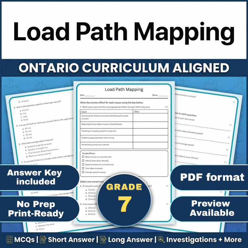 Grade 7 Science | Load Path Mapping Worksheet (PDF) – Ontario Standards