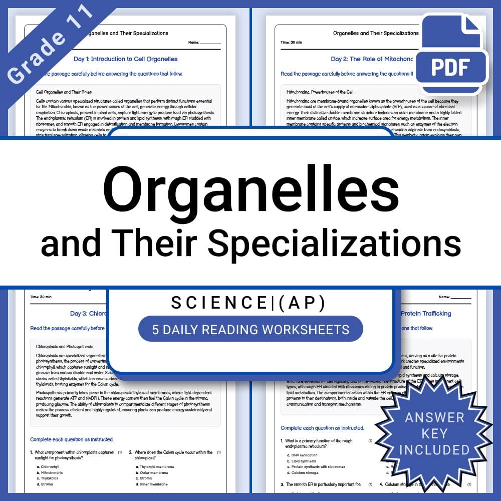 Grade 11 Science Biology and Ecosystems AP Lesson Bundle — included worksheet 10