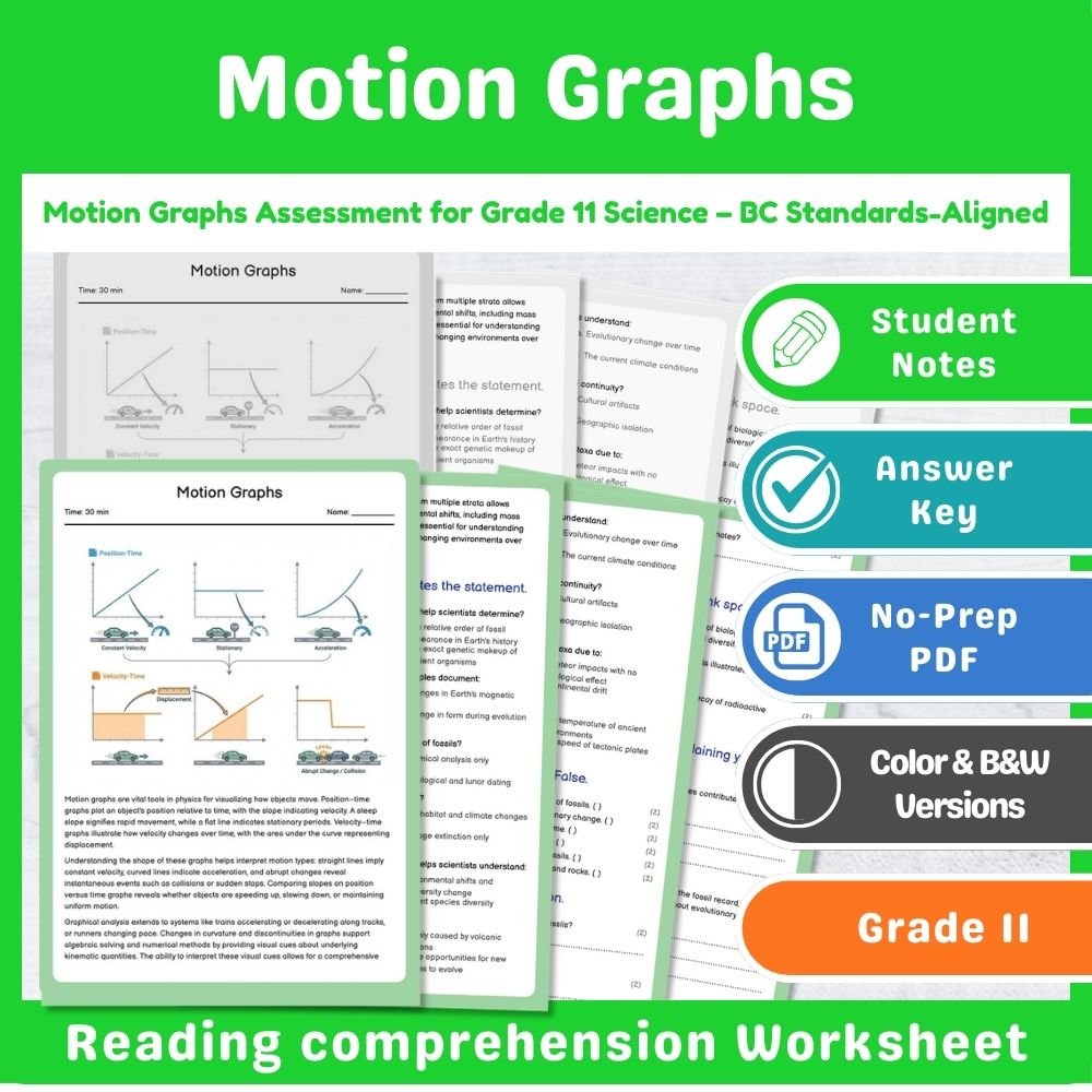 Grade 11 Science Assessment Bundle | Classical Mechanics & Motion Topics — included worksheet 11
