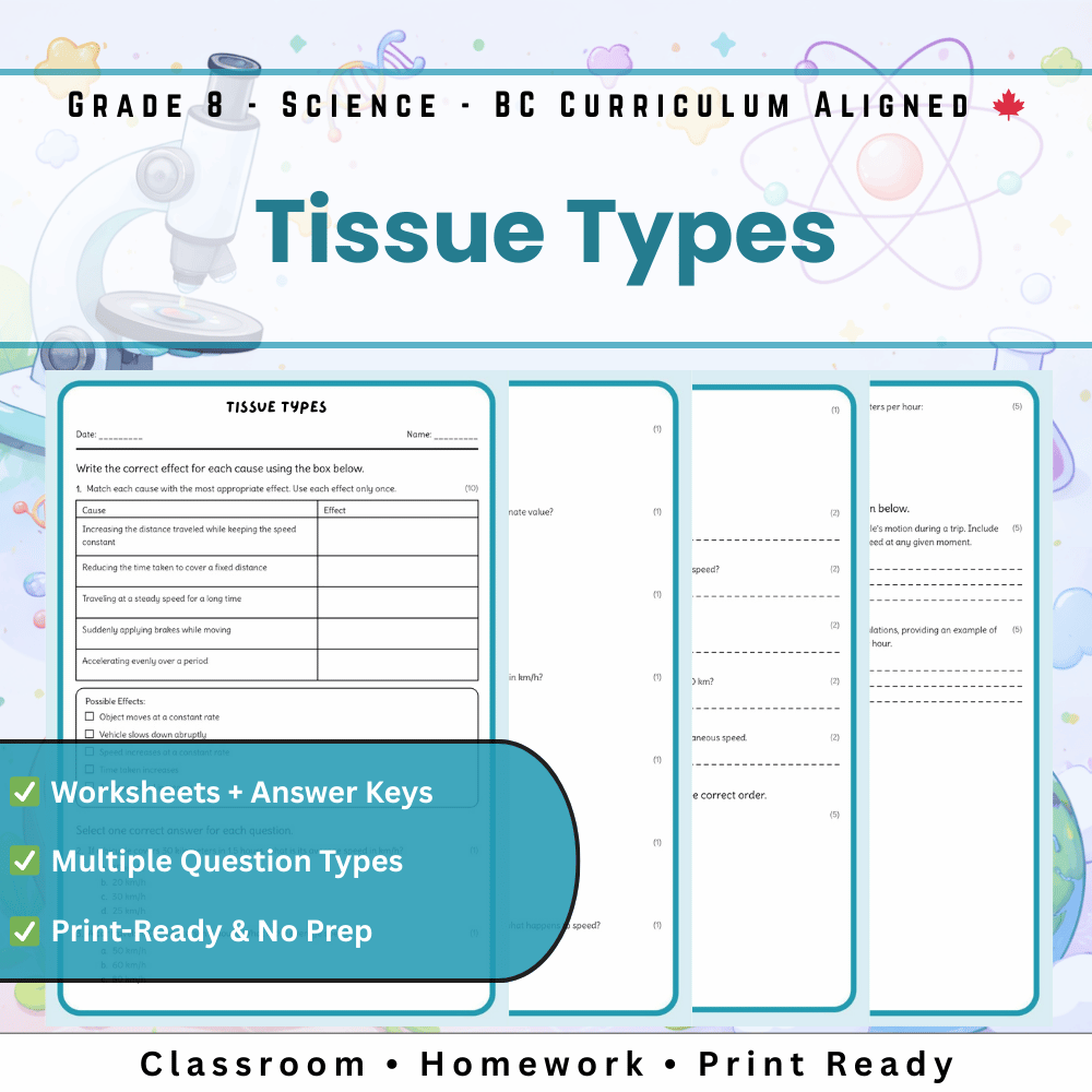 Grade 8 Science | Tissue Types Worksheets (Worksheet + Answer Key) PDF