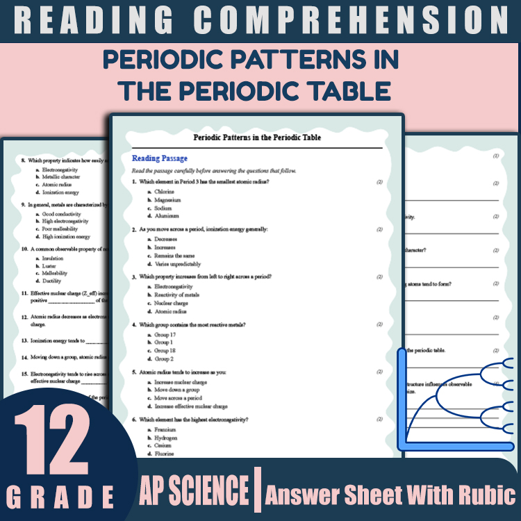 Grade 12 Science reading worksheets worksheet — 12th Grade Science | Periodic Patterns in the Periodic Table Worksheet — p…