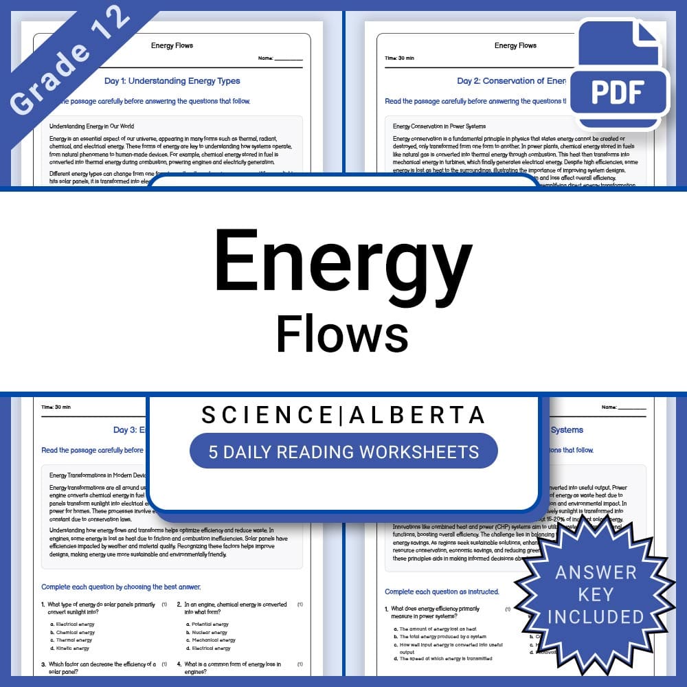 Grade 12 Science Full Year Bundle | Physics, Waves, Circuits — included worksheet 48