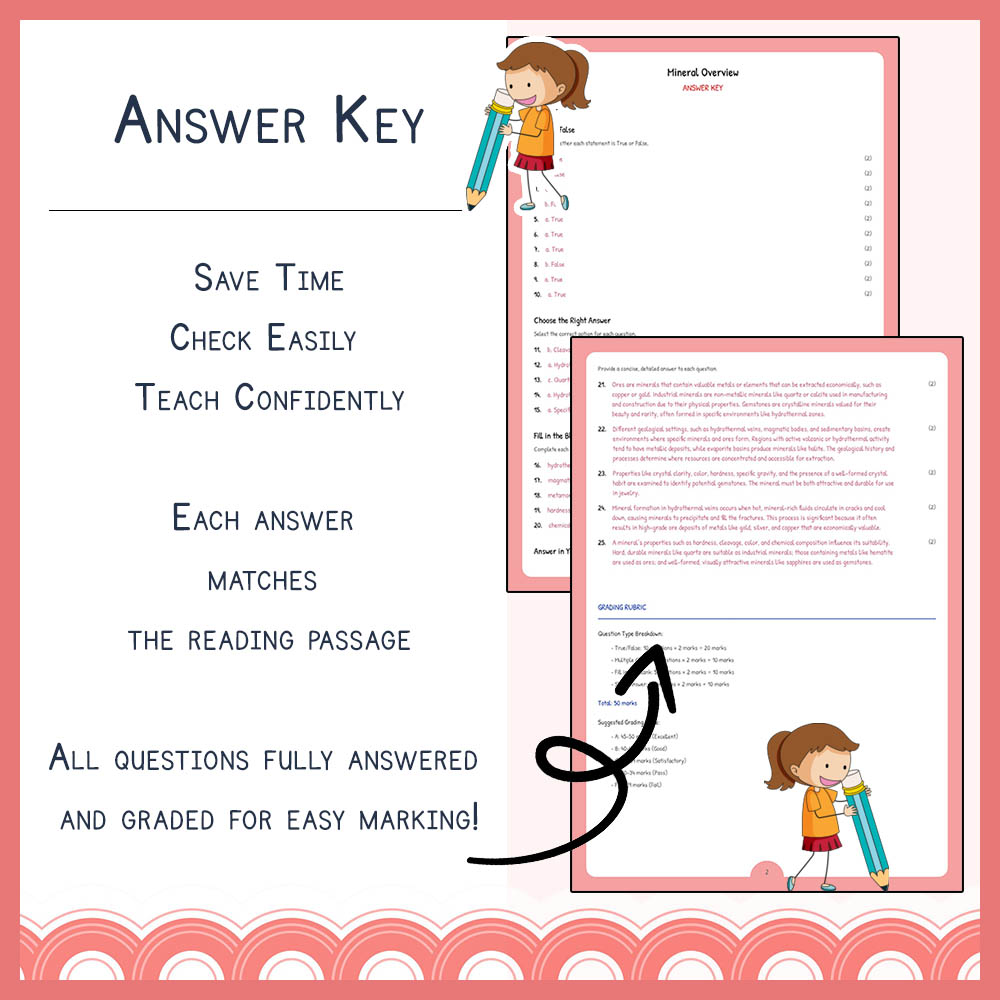 Grade 10 Science worksheet elena worksheet — Grade 10 | Mineral Overview Worksheet Elena | Ontario Standard — page 3