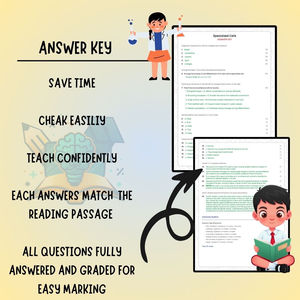 Grade 10 Science worksheet worksheet — Grade 10 Science | Specialized Cells Worksheet – Ontario Standards (PDF) — page 3