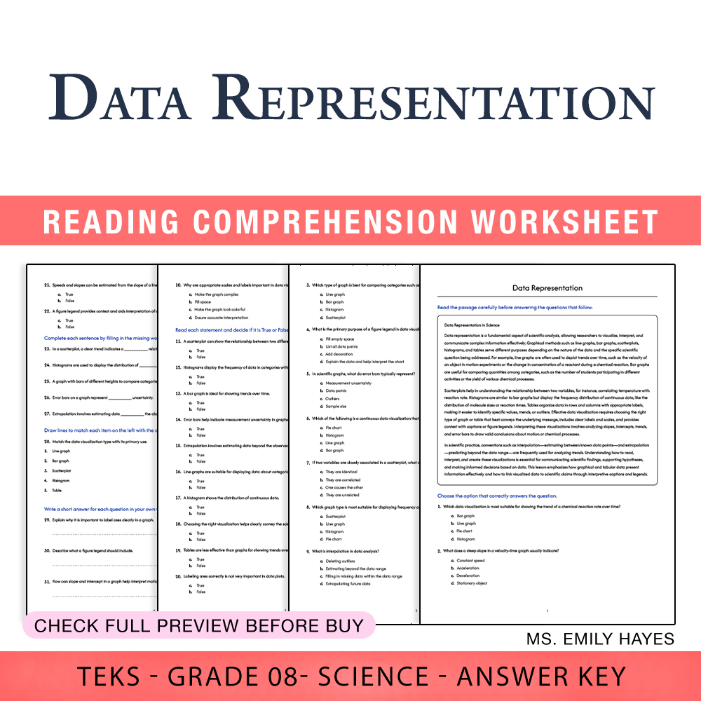 Grade 8 Science worksheet worksheet — Grade 8 Science | Data Representation Worksheet (PDF+ Answer Key) — page 1